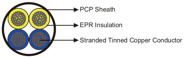 Click to view the big picture